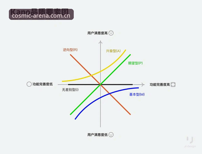 星空体育平台深度体验：从入门到精通的全方位实用指南